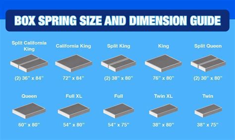 twin size metal box spring|standard twin box spring size.